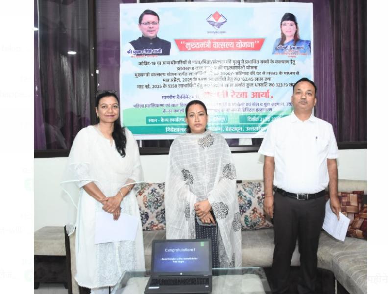 10 हजार से अधिक लाभार्थियों को मिला मुख्यमंत्री वात्सल्य योजना का लाभ